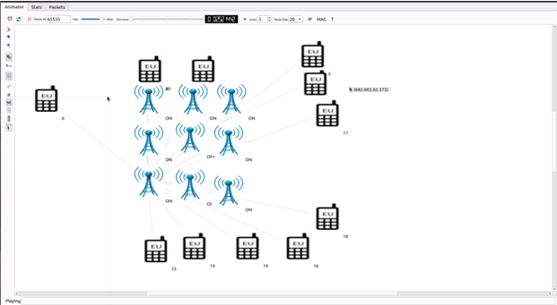 AI powered eNB-UE optimization in NS-3 projects